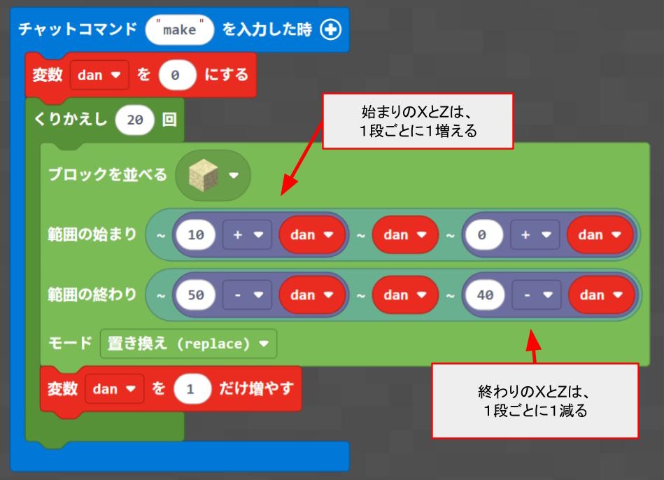 ピラミッド生成プログラムstep3（第二回完成）