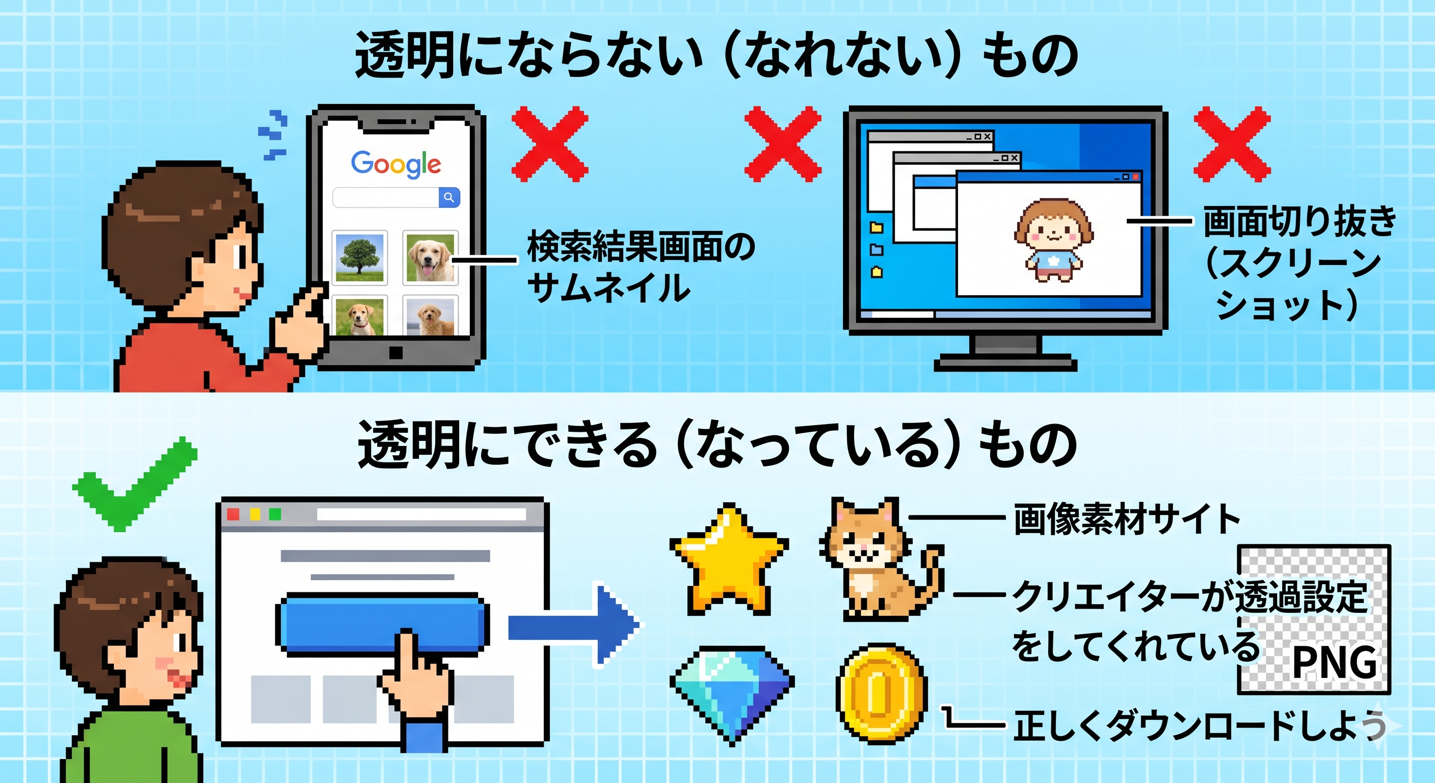こういう画像は背景が透明にならない、透明になる」という簡単な例