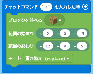 マインクラフト コラム ｰ Education Edition プログラミングで楽をしよう 栃木県のプログラミング教室 ロボット教室 Robotec